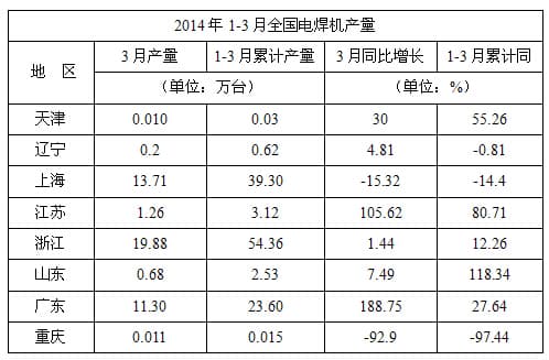 點(diǎn)擊在新窗口打開(kāi)